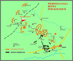 Pierwsza faza Bitwy