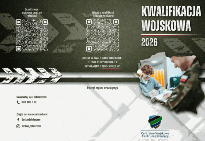 Obwieszczenie Wojewody Lubelskiego o przeprowadzeniu klasyfikacji wojskowej w 2026 roku