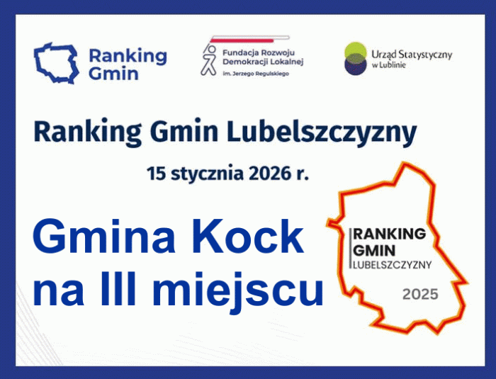 Gmina Kock trzecia w Rankingu Gmin Lubelszczyzny 2025