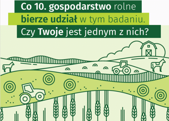 Badania gospodarstw rolnych
